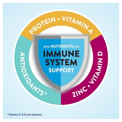 Ensure Original Nutrition Shake, Milk Chocolate, 8 fl oz 24 pk