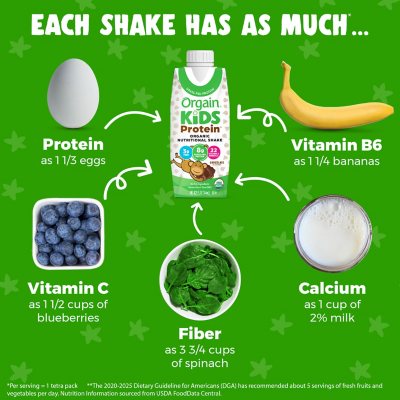 Orgain Kids 8g Protein Organic Nutritional Shake, Chocolate 8 fl oz 18 pk