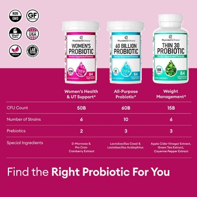 Physician's Choice Women's 50 Billion CFU Probiotic Capsules 84 ct