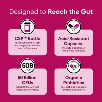 Physician's Choice Women's 50 Billion CFU Probiotic Capsules 84 ct
