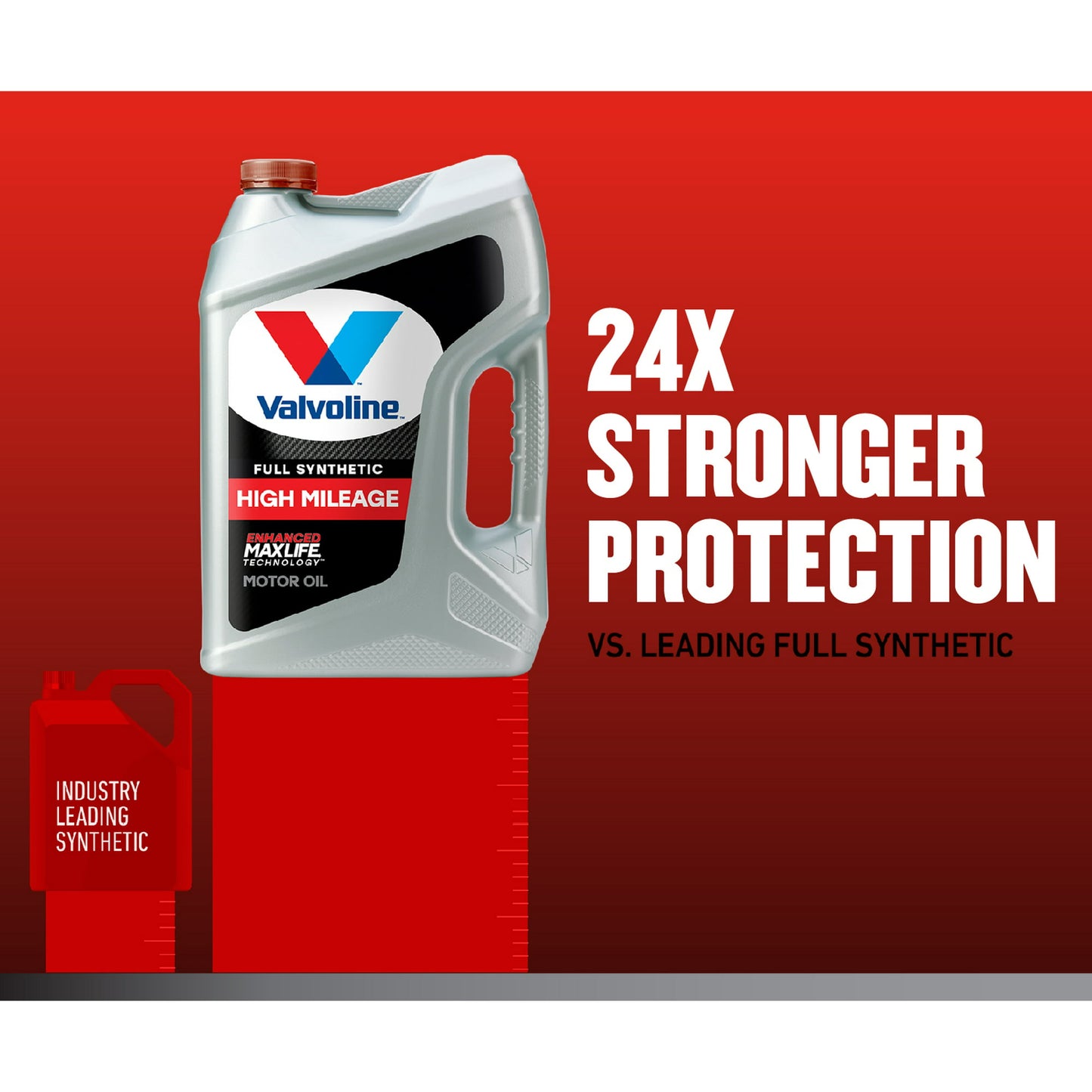 Aceite Valvoline 5w-30 Alto Kilometraje 100% Sintetico