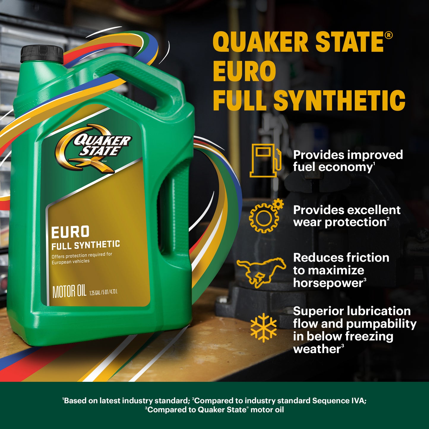 Quaker State Euro Full Synthetic 5W-40