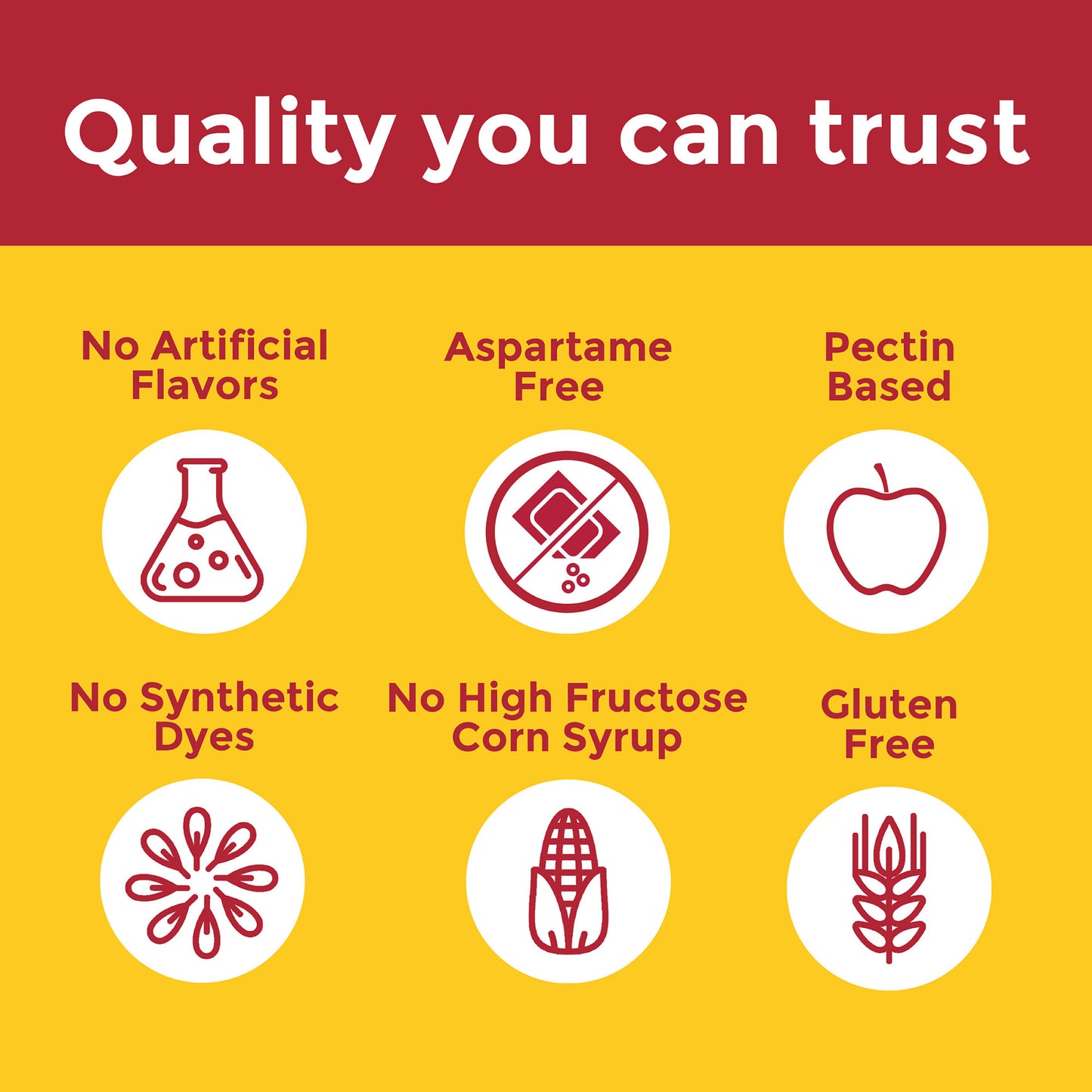 Nature Made Cero Azúcar Vitamina C 104 gomitas