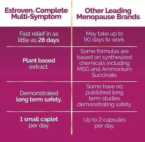 Estroven Complete Multi-sintomas alivio, 84 tabletas