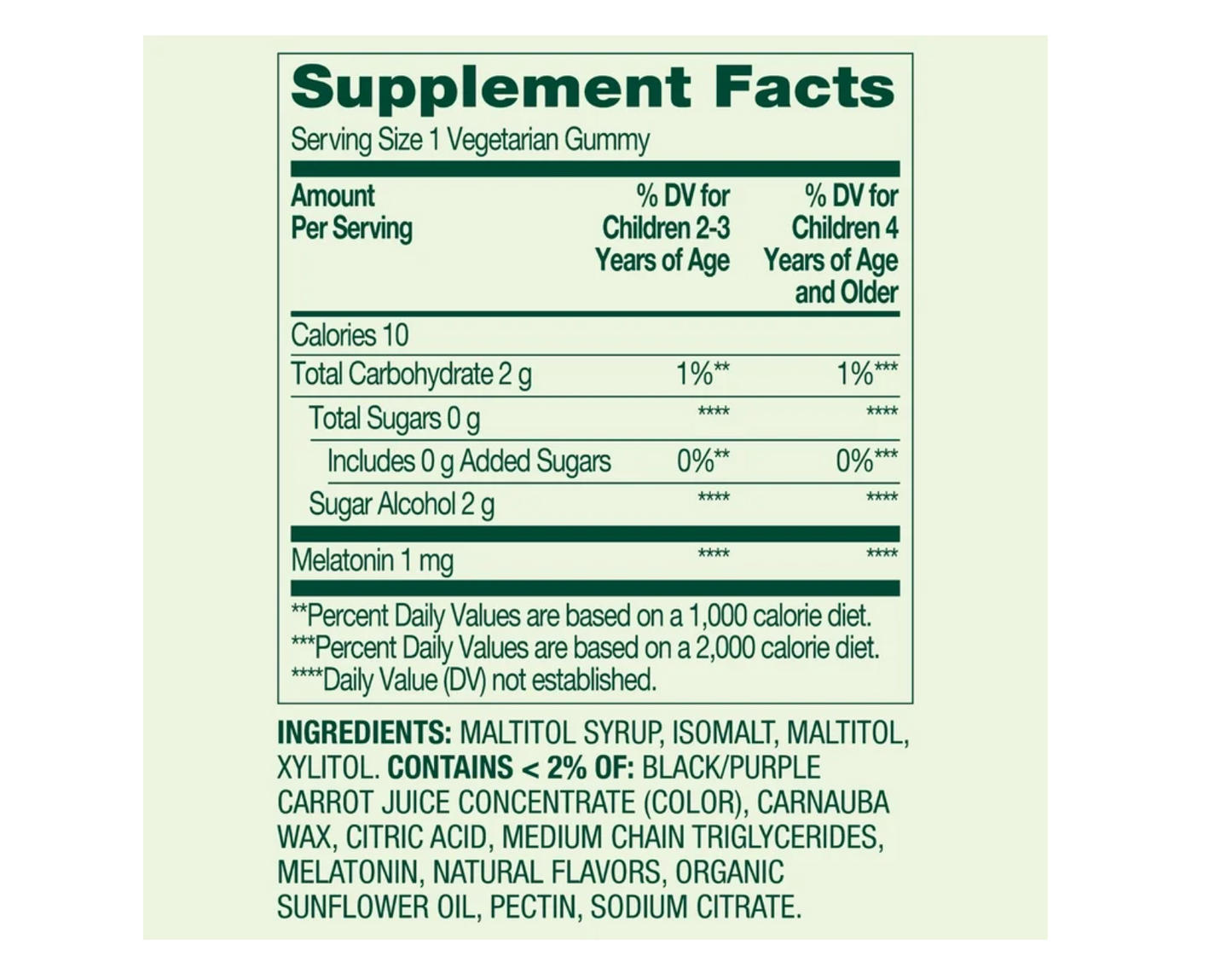 Spring Valley Melatonina Kids 1 Mg 60 Gomitas Vegetarianas Zero Azucar