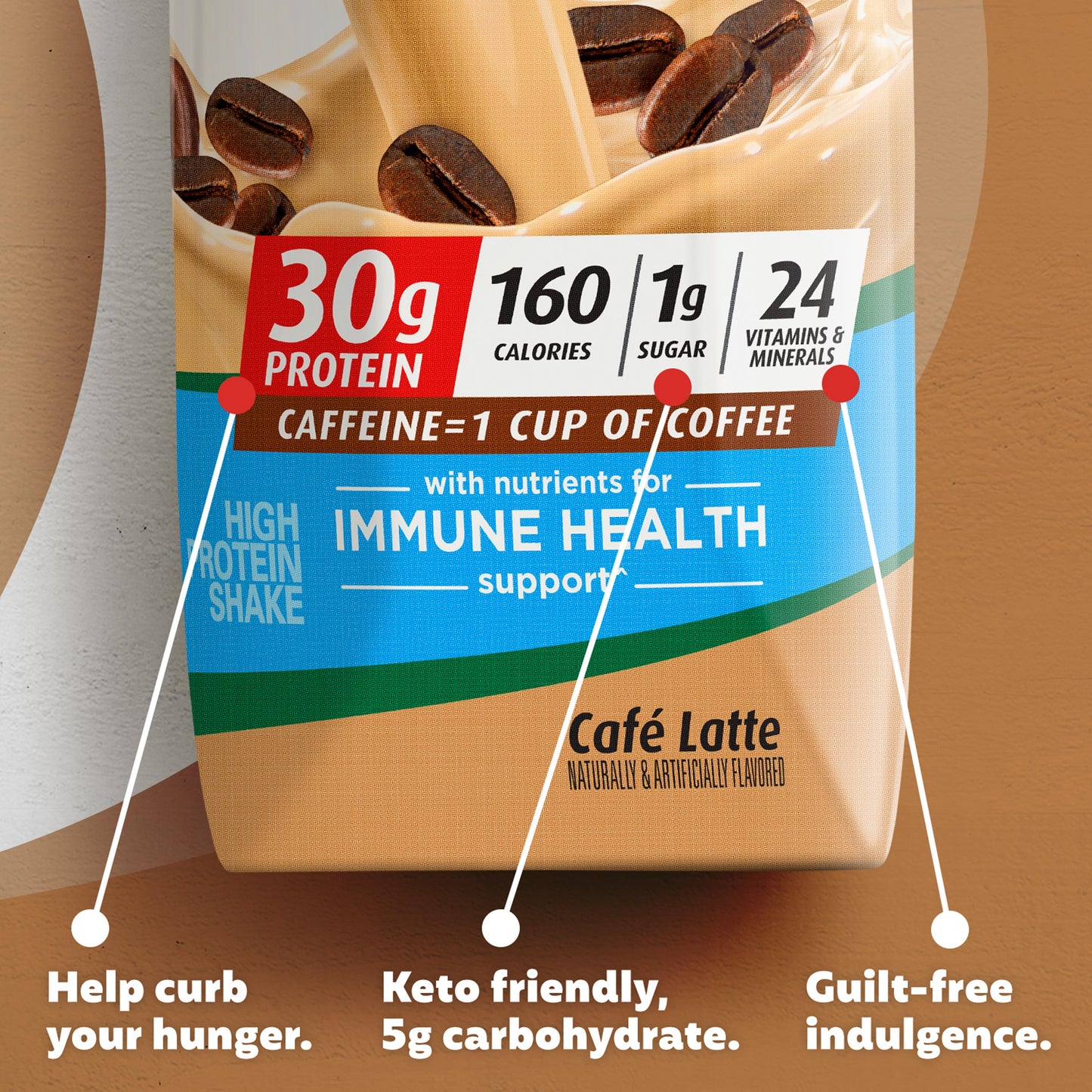 Premier Proteína Café latte, 30 G de Proteína, 11 fl oz, 4 Unidades
