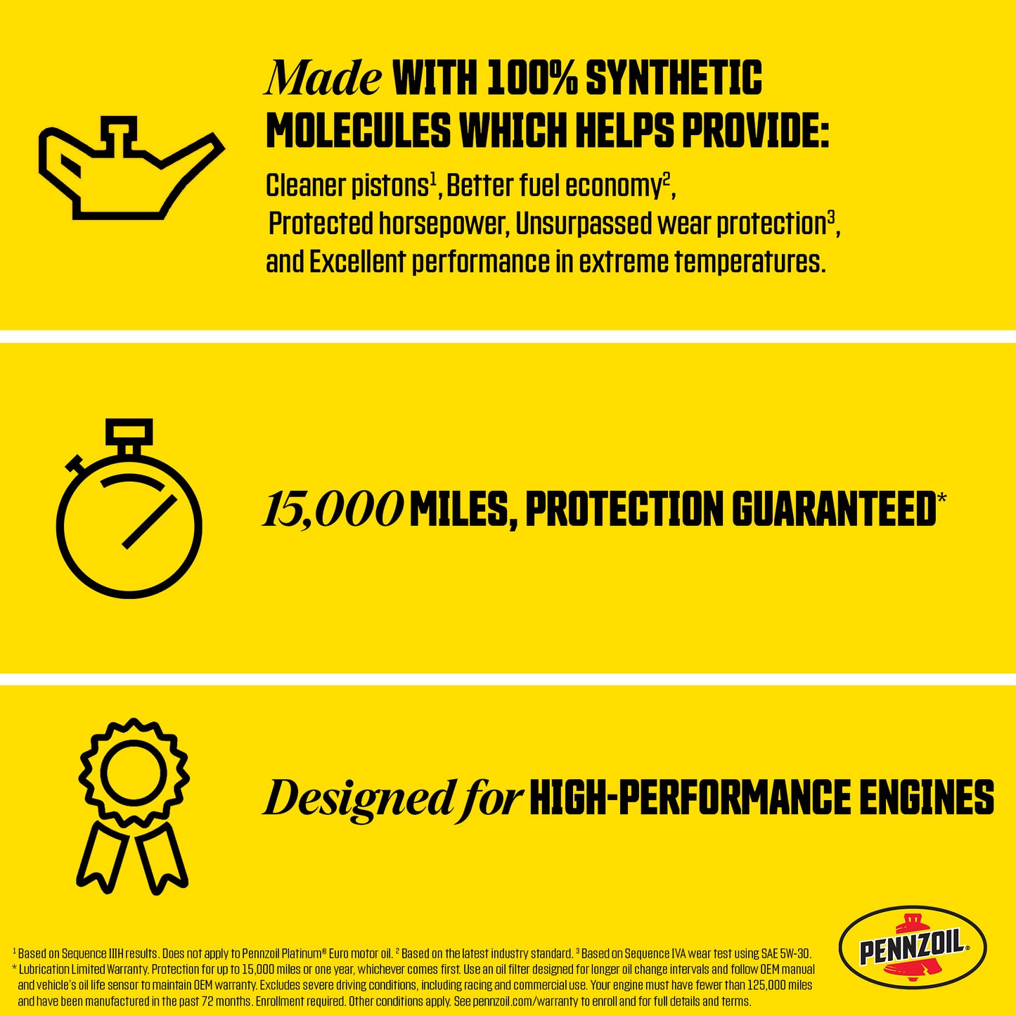 Pennzoil Platinum 5W-20 Sintético