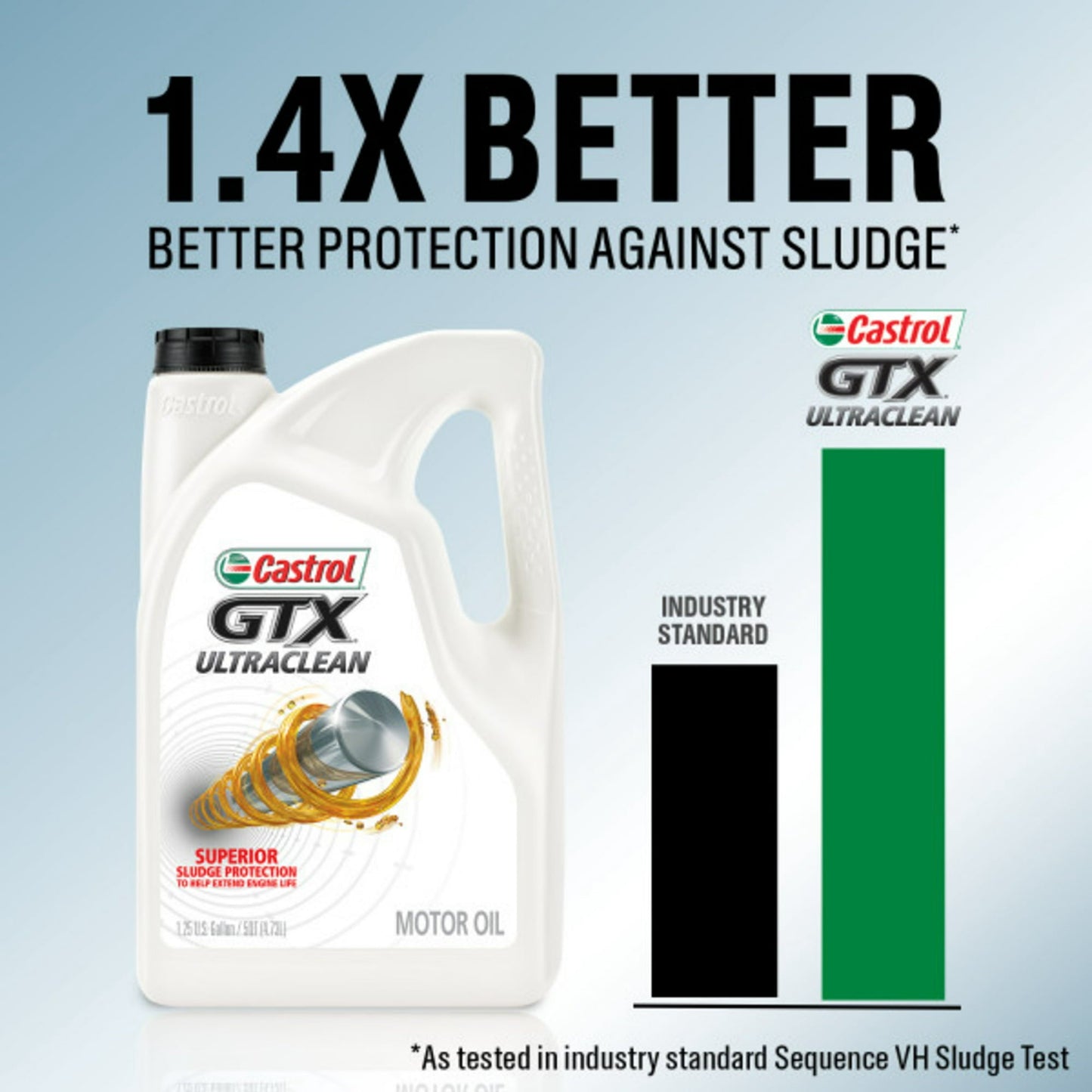 Aceite Castrol GTX Ultraclean 5W-30 mezcla sintética,