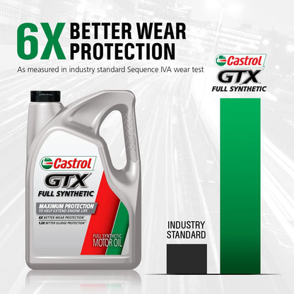 Aceite Castrol GTX 5w-30 100% Sintetico