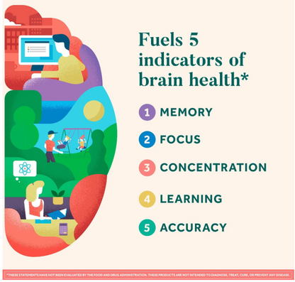 Neuriva Original Brain Health Supplement  45 Capsules