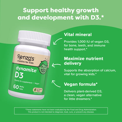 Renzons Dynamite D3 60 Tabletas
